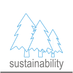 Sustainability
